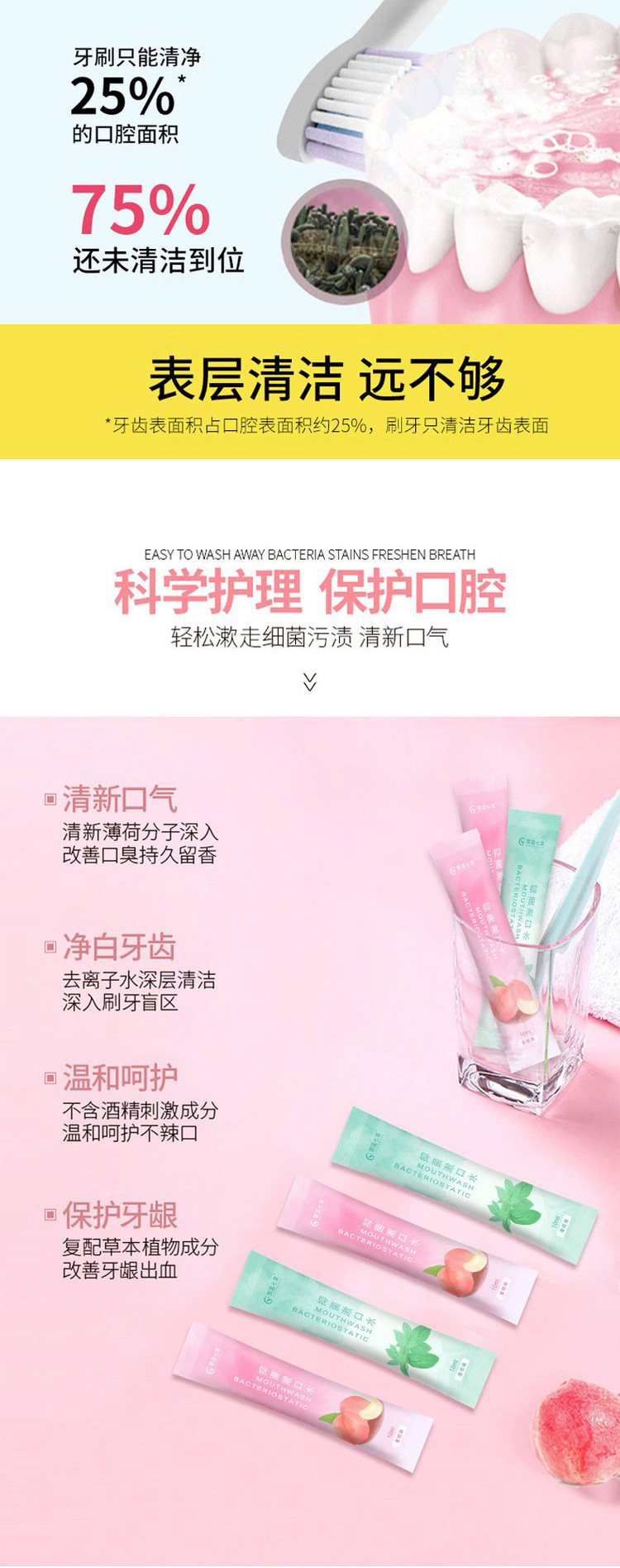 云藍七草抑菌漱口水幾大功效 云藍七草抑菌漱口水幾大功效