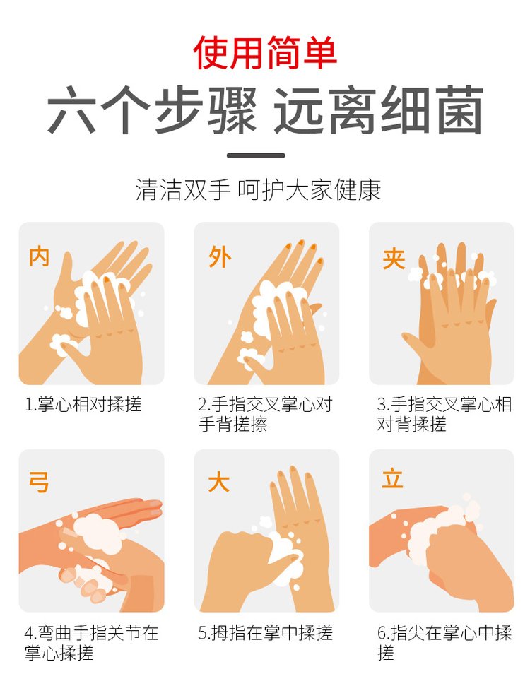 免洗抑菌洗手液(圖2) 免洗抑菌洗手液產(chǎn)品詳情