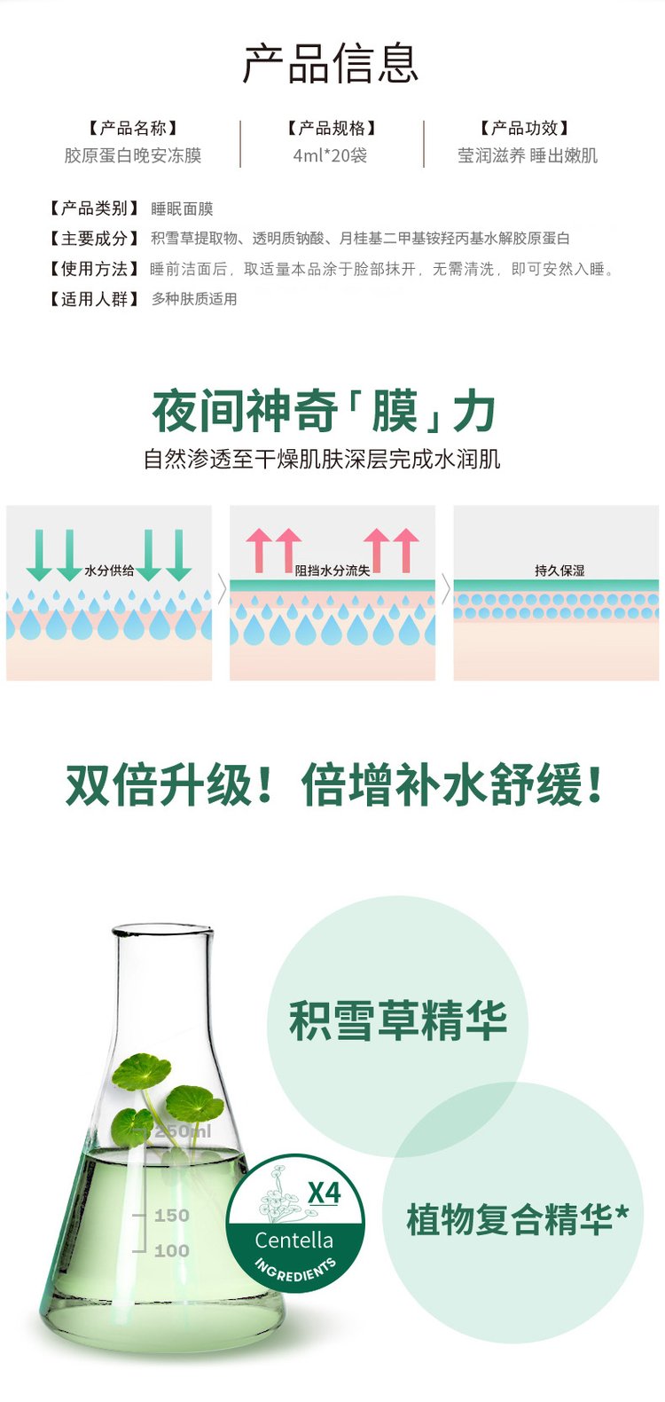 晚安凍膜產品規格信息 晚安凍膜產品規格信息