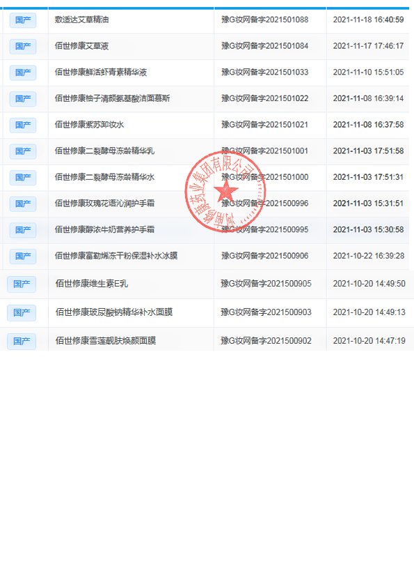 去屑平衡洗發(fā)水備案產(chǎn)品信息 去屑平衡洗發(fā)水備案產(chǎn)品信息