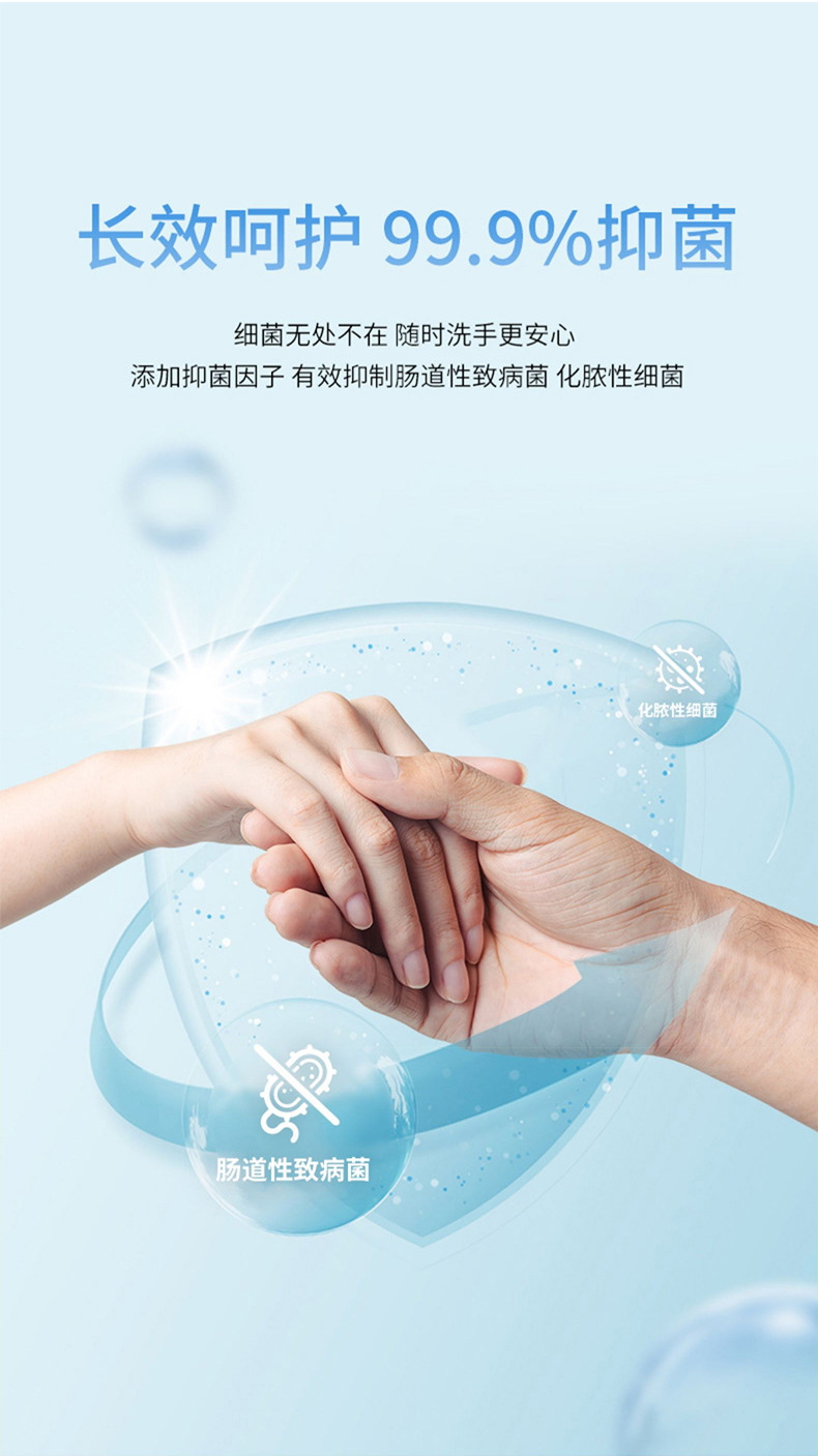 抗菌洗手液長(zhǎng)效呵護(hù)99.9%抑菌 抗菌洗手液長(zhǎng)效呵護(hù)99.9%抑菌