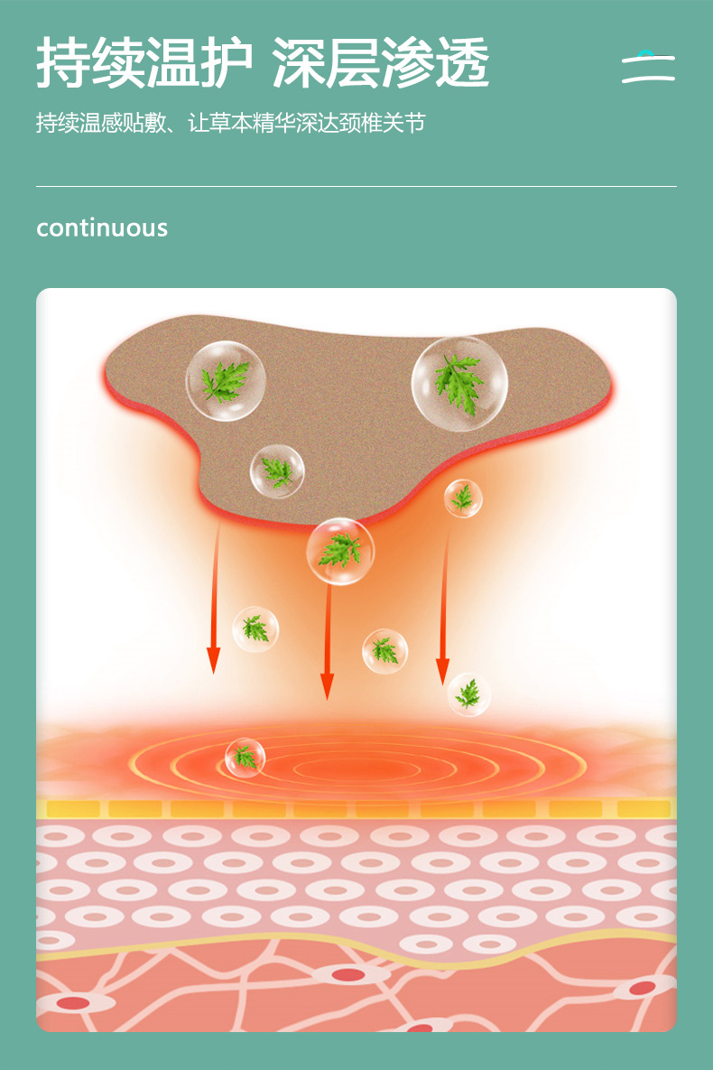艾草頸椎貼(圖6) 膏藥生產廠家-艾草頸椎貼持續溫護深層滲透