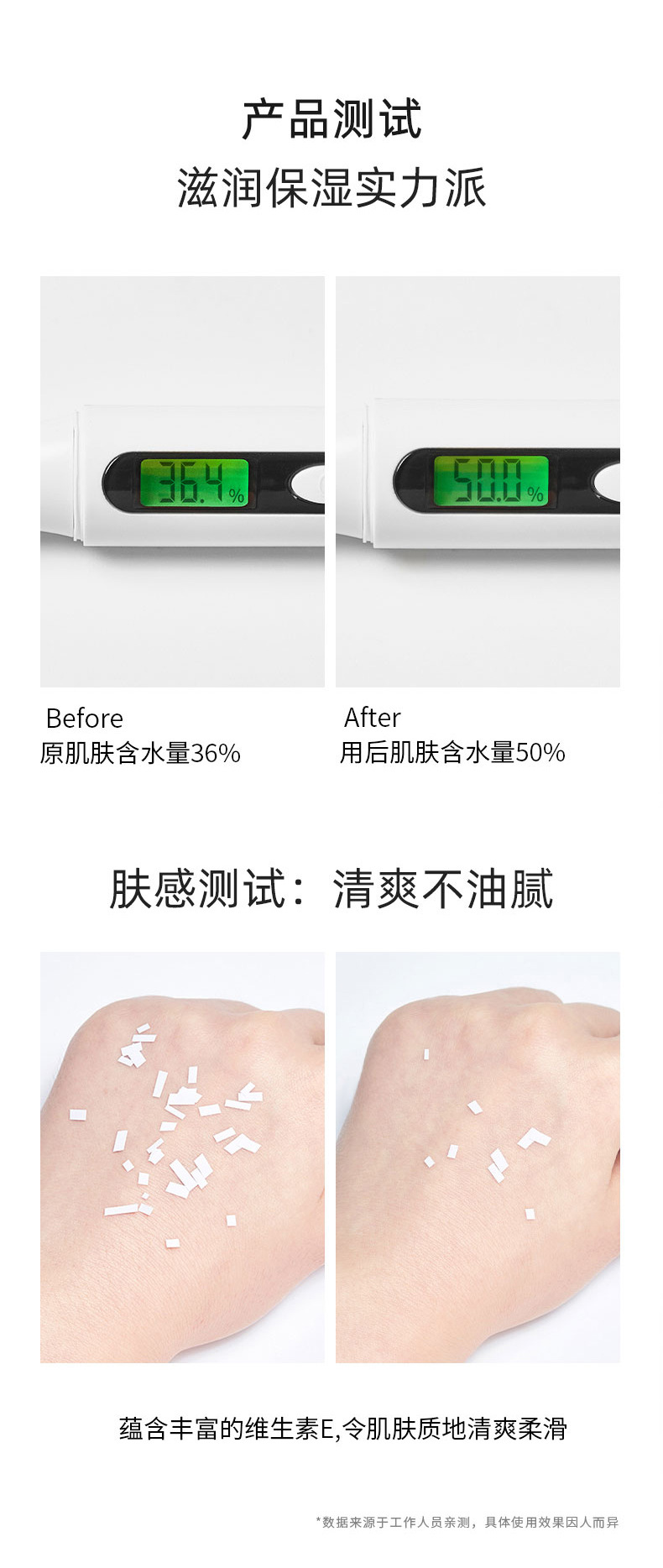 護膚品維生素e乳產品測試對比