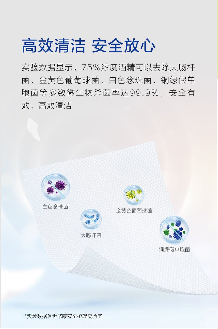 酒精消毒濕巾(圖4) 20221027_170800_056.jpg