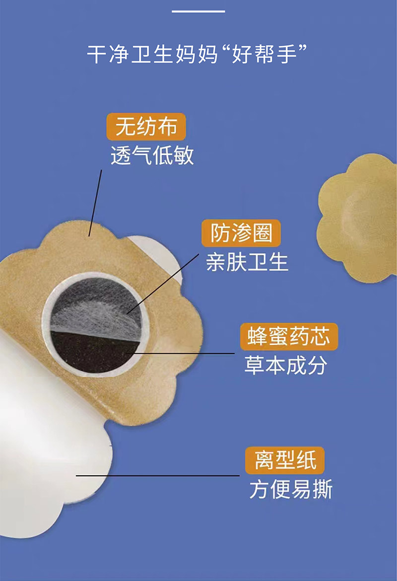 蜂蜜藥芯無紡布親膚衛(wèi)生保健貼 蜂蜜藥芯無紡布親膚衛(wèi)生保健貼