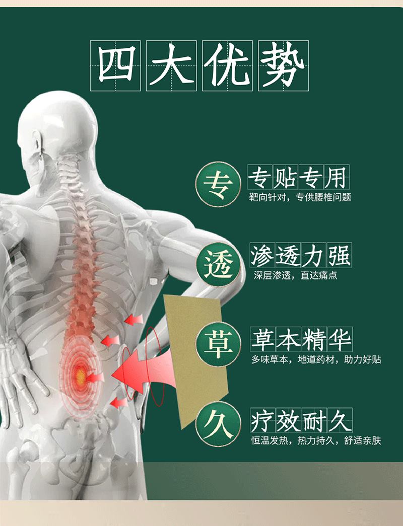 腰椎貼四大優勢有哪些 腰椎貼四大優勢有哪些