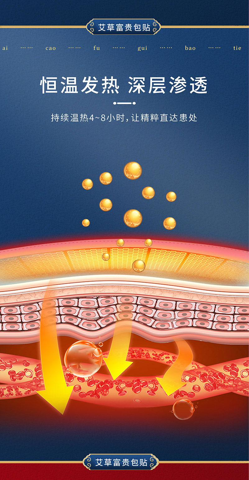 艾草富貴貼恒溫發熱深層滲透直達患處 艾草富貴貼恒溫發熱深層滲透直達患處