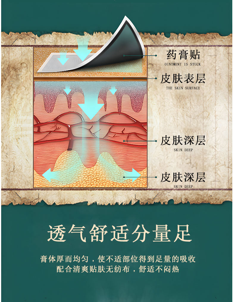 腱鞘炎冷療貼可以直達(dá)皮膚深層 腱鞘炎冷療貼可以直達(dá)皮膚深層