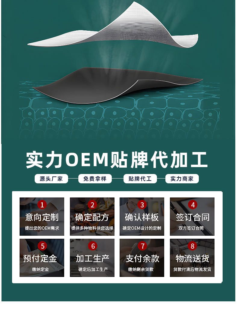 膏藥貼oem貼牌代加工一站式服務(wù)-修康藥業(yè) 膏藥貼oem貼牌代加工一站式服務(wù)-修康藥業(yè)