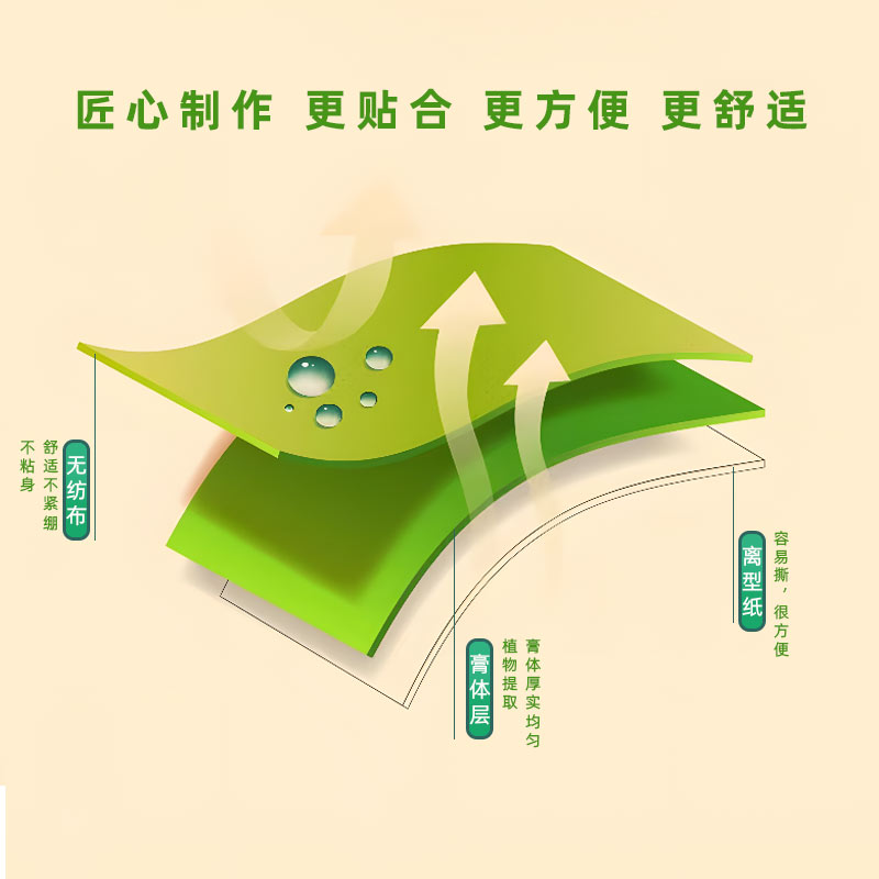 艾草風濕貼的幾大優點 艾草風濕貼的幾大優點