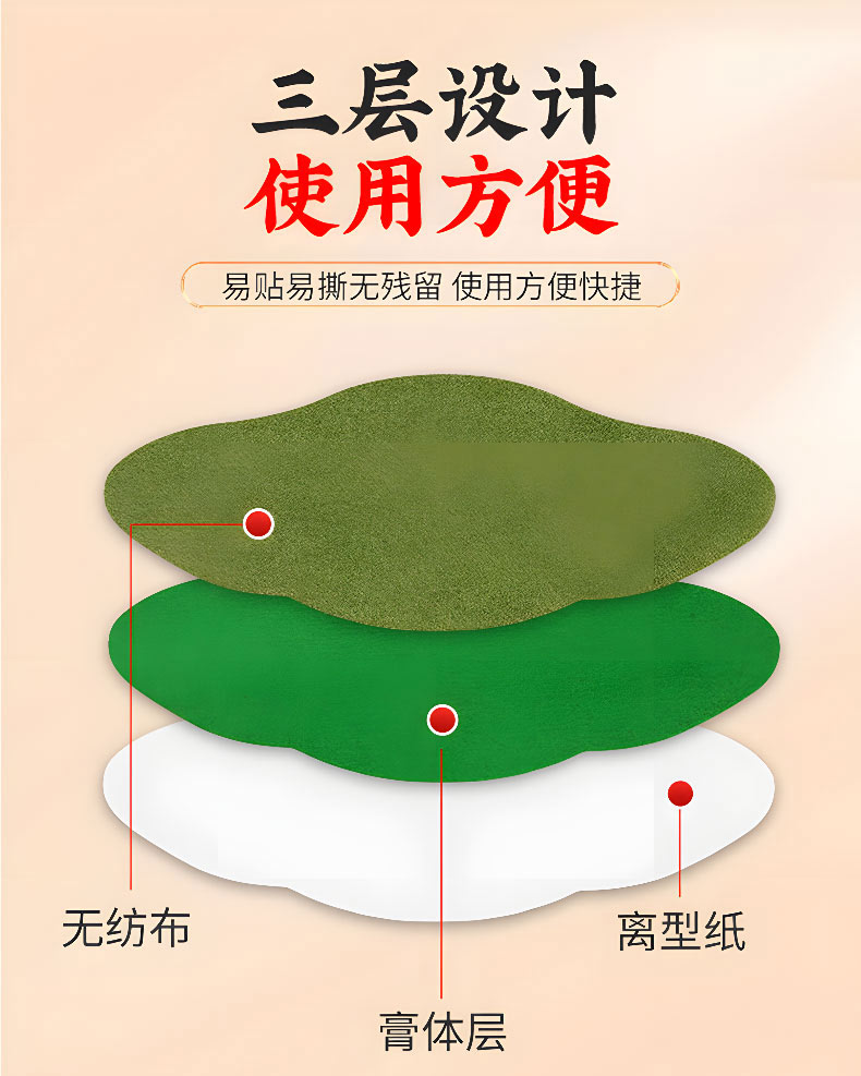 艾草輕身貼采用三層設(shè)計使用方便 艾草輕身貼采用三層設(shè)計使用方便