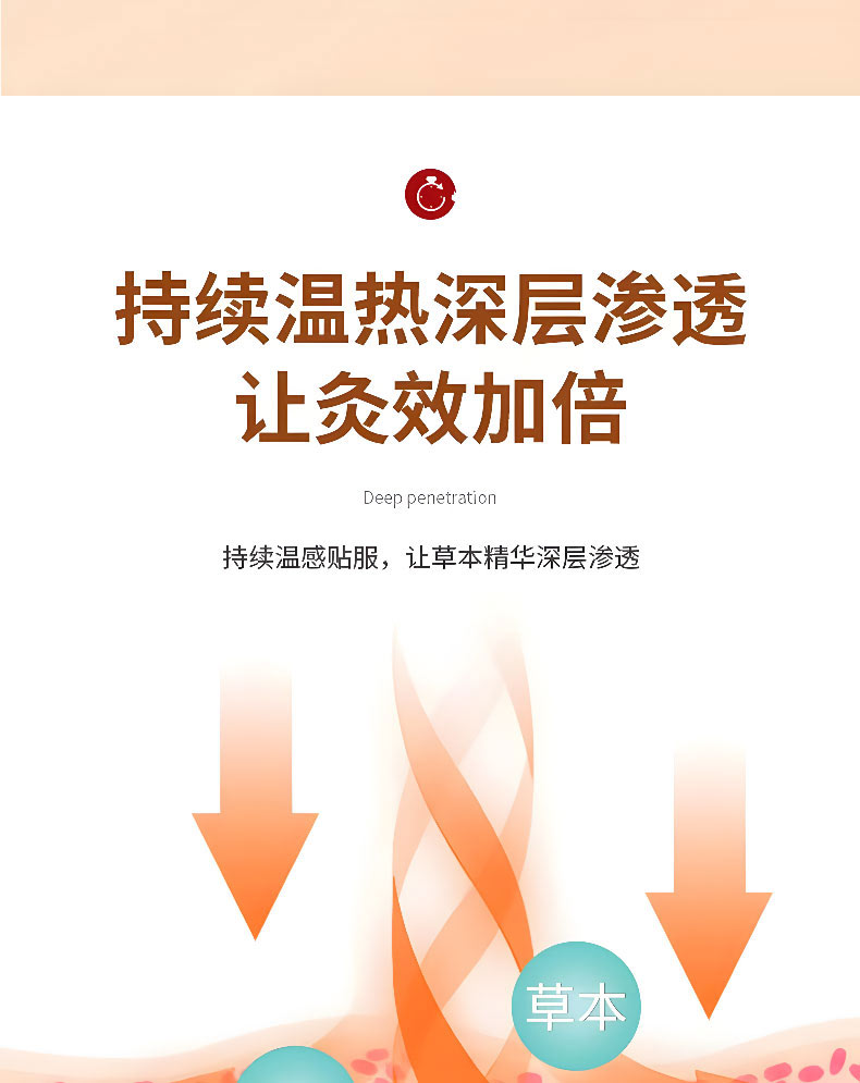艾草輕身貼持續(xù)溫?zé)嵘顚訚B透 艾草輕身貼持續(xù)溫?zé)嵘顚訚B透