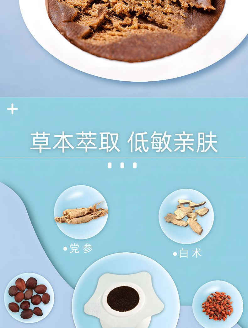 小兒多動靜安保健貼草本萃取低敏親膚 小兒多動靜安保健貼草本萃取低敏親膚