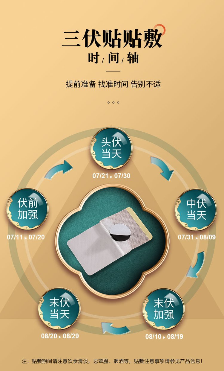 三伏貼貼敷時間 三伏貼貼敷時間