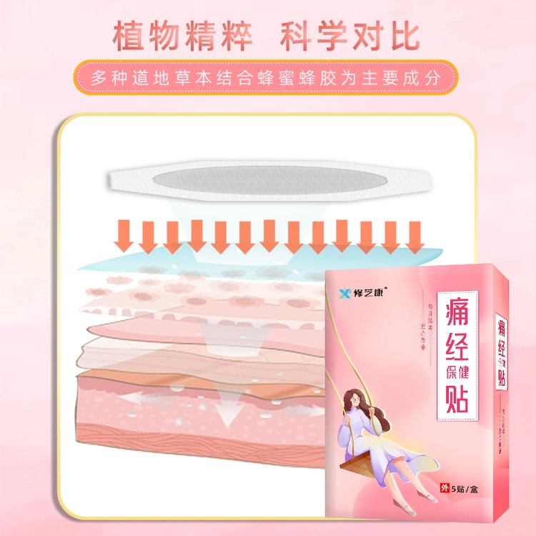 痛經貼