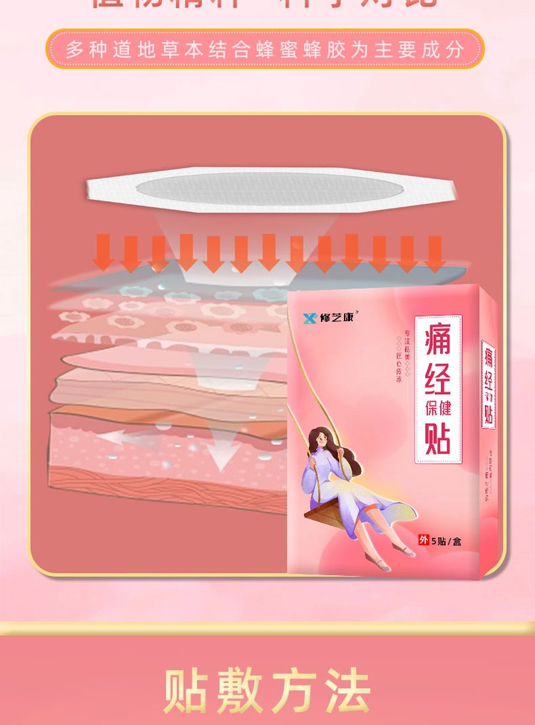 痛經貼的主要成分 痛經貼的主要成分