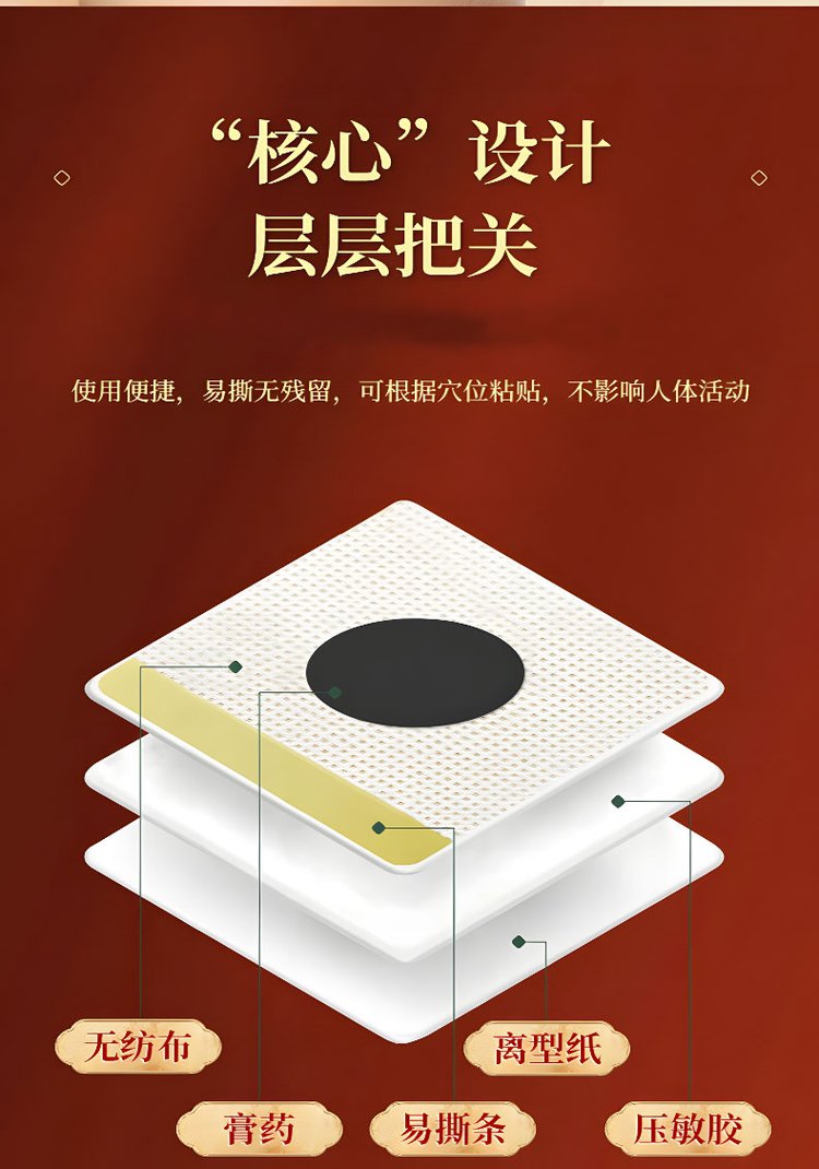 三伏貼設計 三伏貼設計