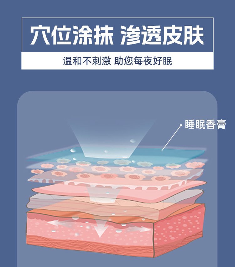 睡眠香膏穴位涂抹滲透皮膚 睡眠香膏穴位涂抹滲透皮膚