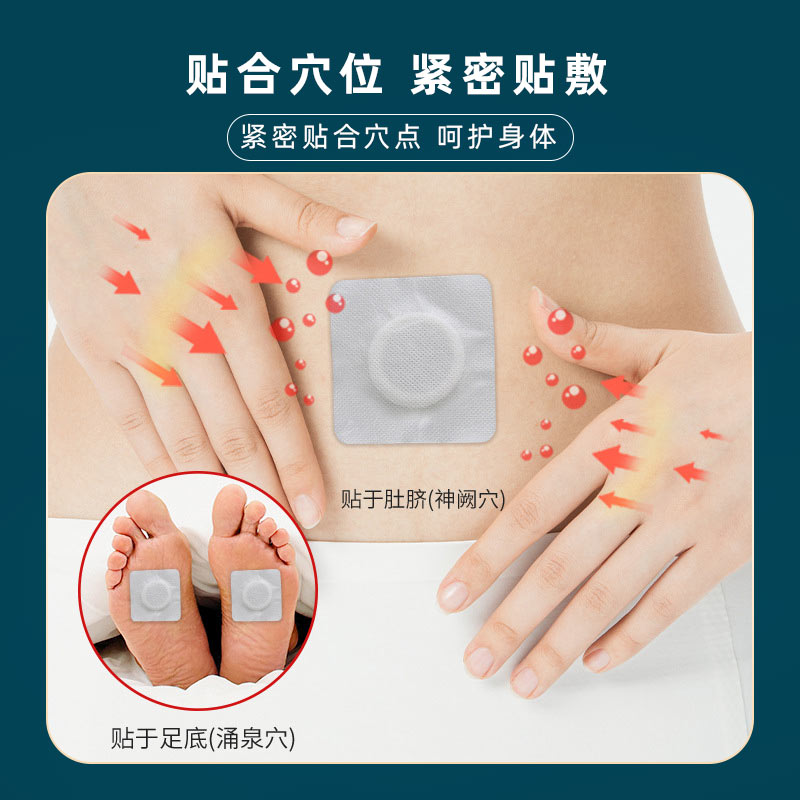 艾草疝氣貼貼敷穴位圖 艾草疝氣貼貼敷穴位圖