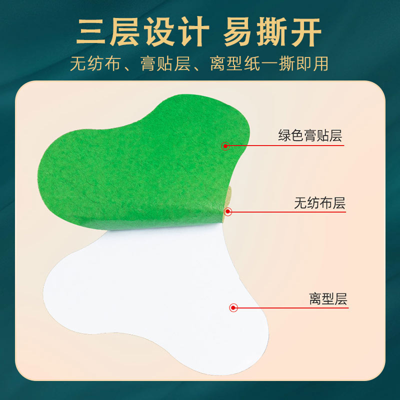 艾草頸椎貼采用無紡布透氣親膚 艾草頸椎貼采用無紡布透氣親膚