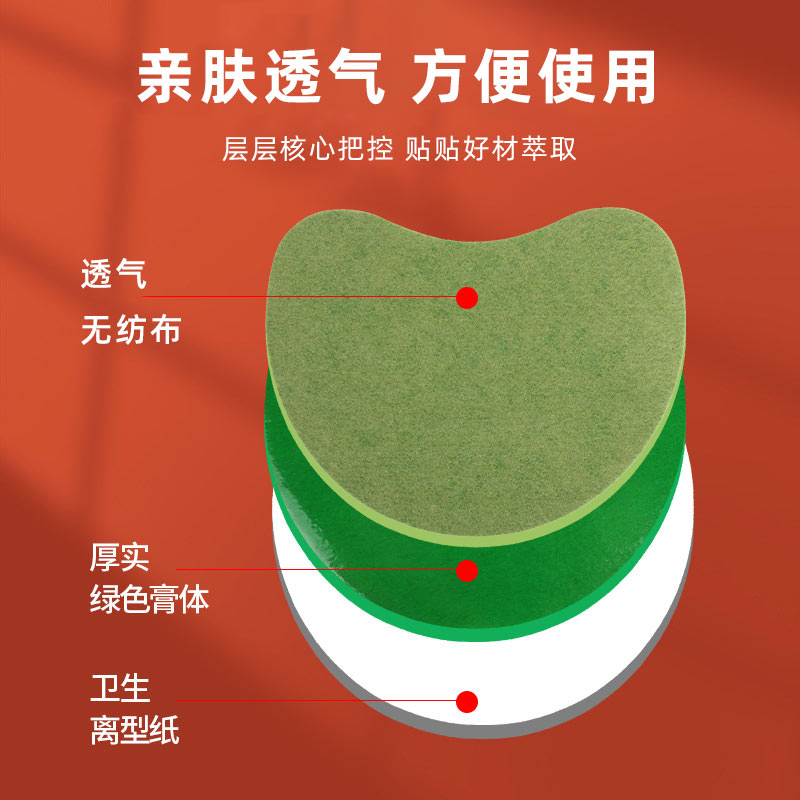 艾腰貼親膚透氣 艾腰貼親膚透氣