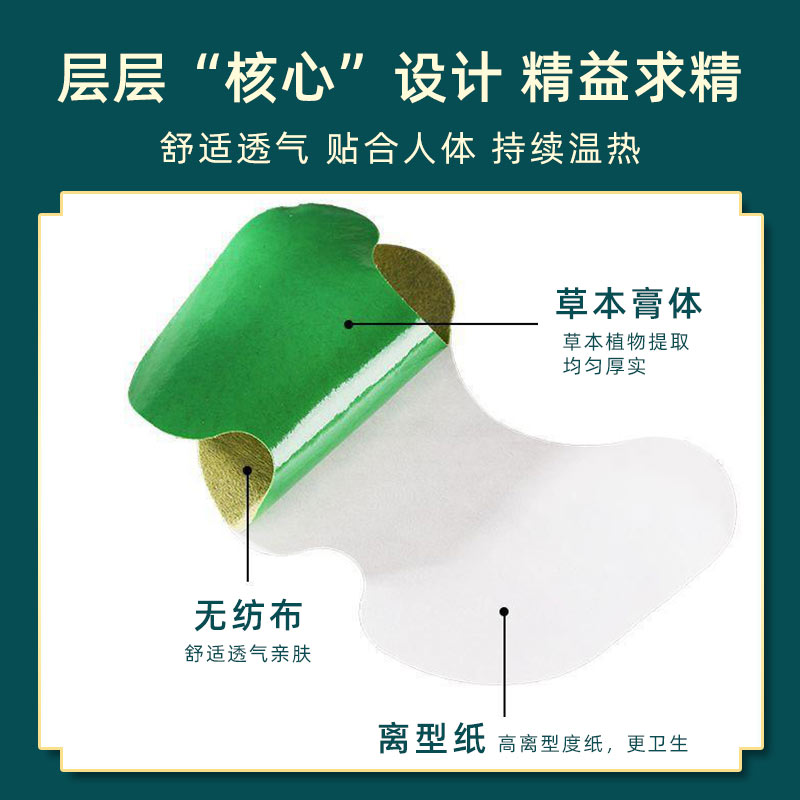 膝蓋貼無紡布設計 膝蓋貼無紡布設計