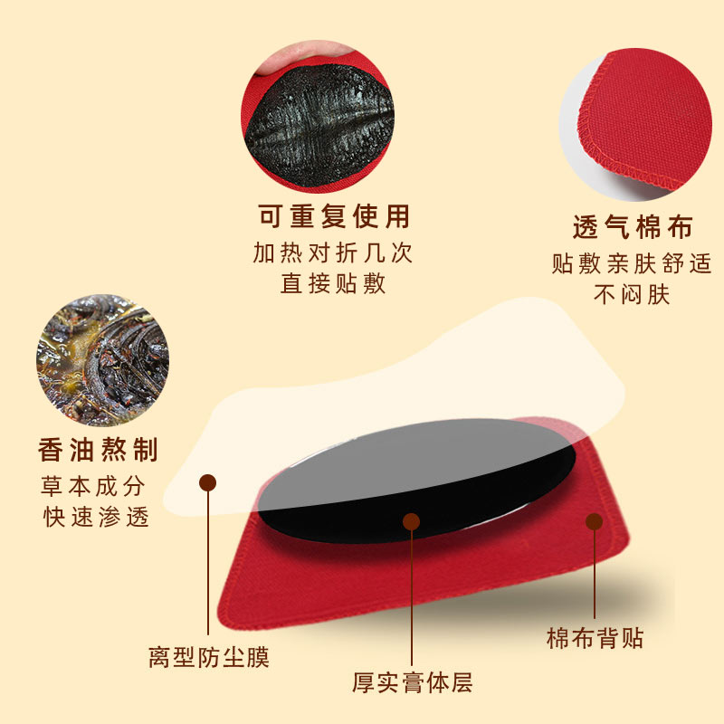 傳統(tǒng)黑膏藥的優(yōu)點(diǎn) 傳統(tǒng)黑膏藥的優(yōu)點(diǎn)