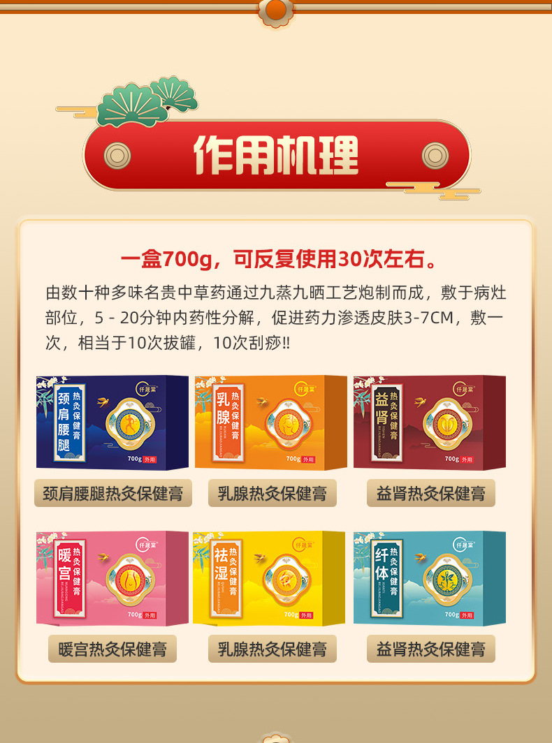 熱灸膏的作用機理 熱灸膏的作用機理